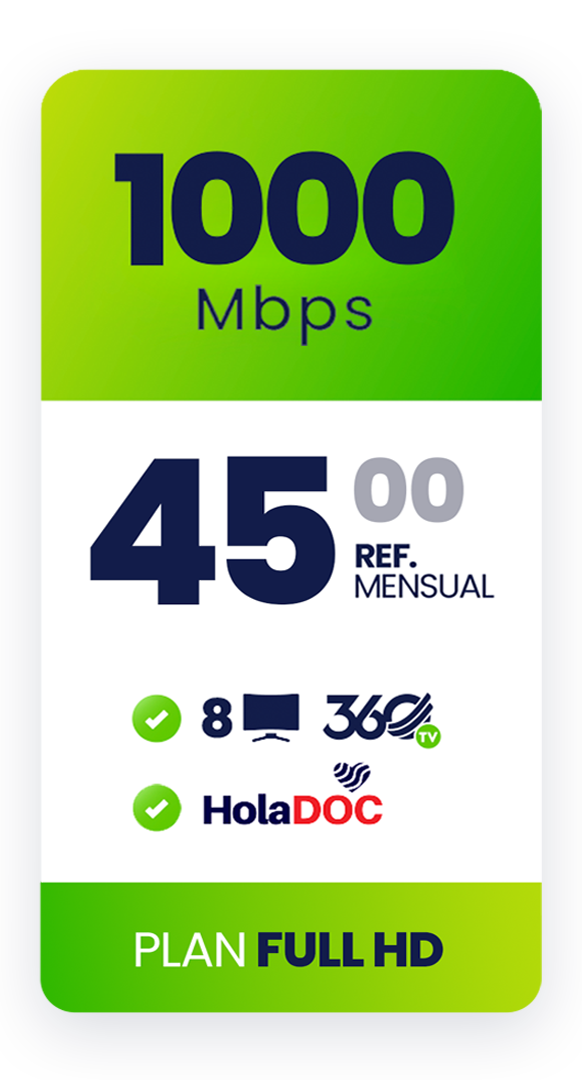 Plan Full HD